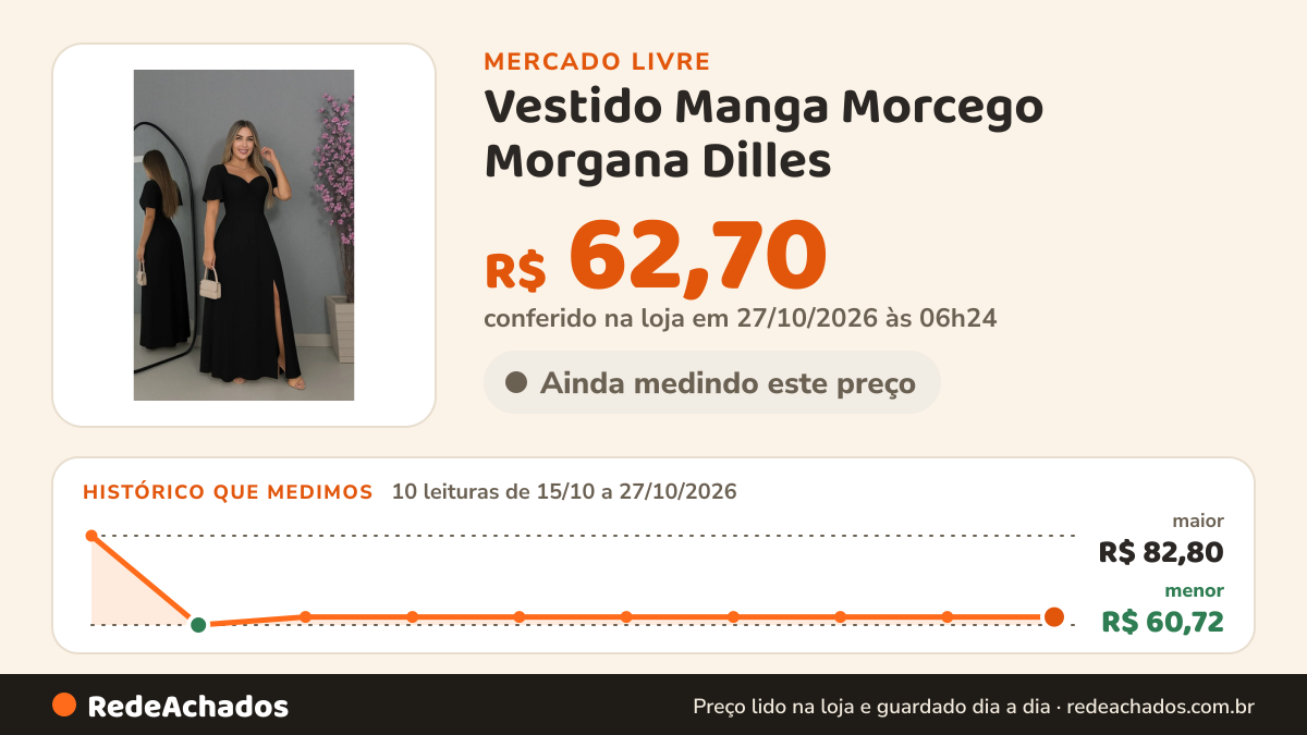 Histórico de preço de Vestido Manga Morcego Morgana Dilles - Estilo Elegante no Mercado Livre: 10 leituras de 15/10/2026 a 27/10/2026, menor R$ 60,72, maior R$ 82,80; R$ 62,70 conferido em 27/10/2026 às 06h24