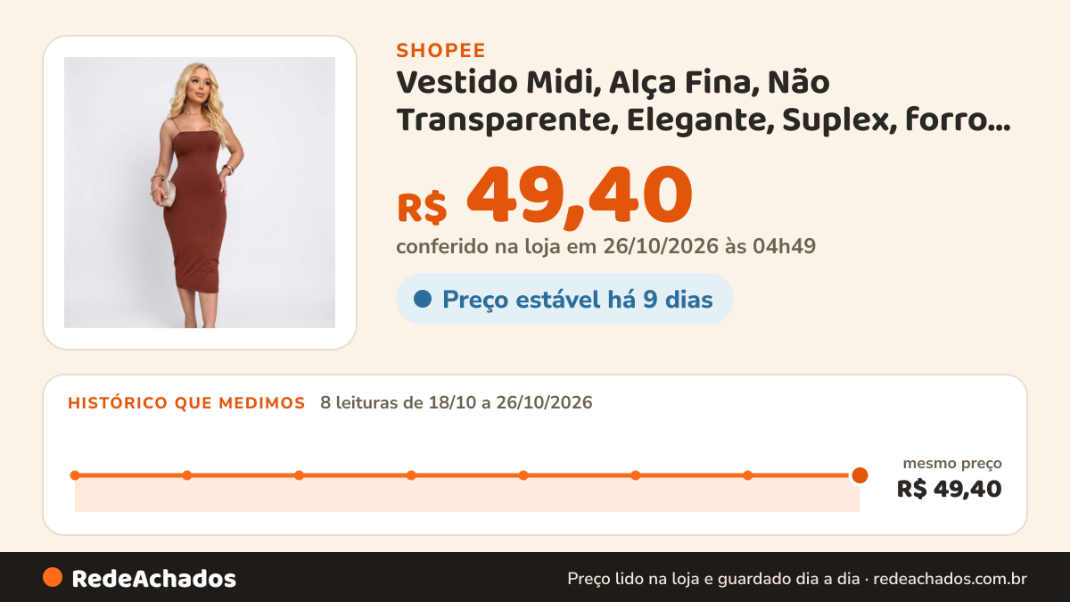 Histórico de preço de Vestido Midi, Alça Fina, Não Transparente, Elegante, Suplex, forro duplo, forrado na Shopee: 8 leituras de 18/10/2026 a 26/10/2026, mesmo preço, R$ 49,40, em todas; R$ 49,40 conferido em 26/10/2026 às 04h49