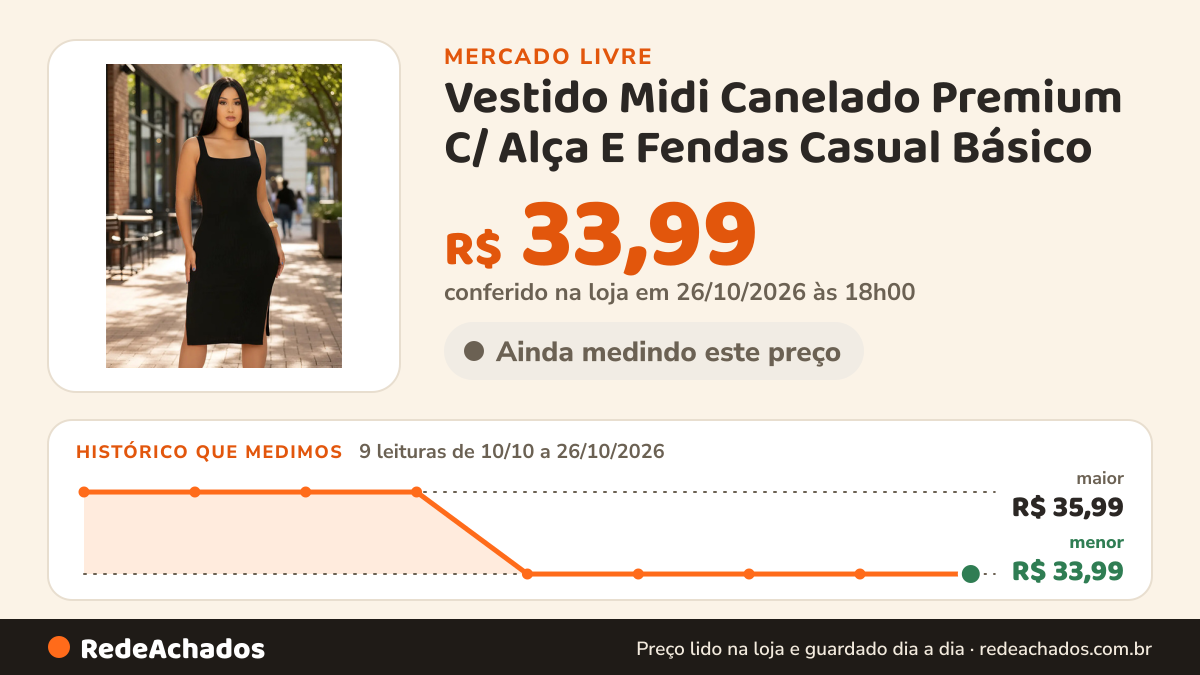 Histórico de preço de Vestido Midi Canelado Premium C/ Alça E Fendas Casual Básico no Mercado Livre: 9 leituras de 10/10/2026 a 26/10/2026, menor R$ 33,99, maior R$ 35,99; R$ 33,99 conferido em 26/10/2026 às 18h00