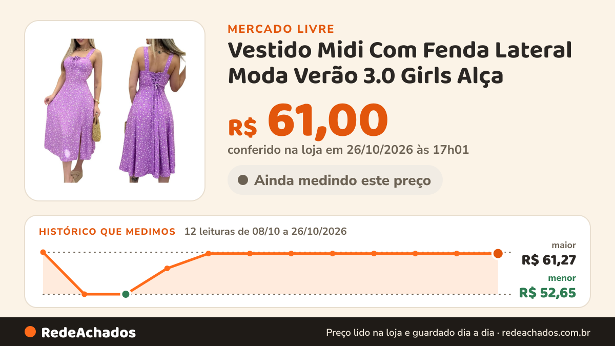Histórico de preço de Vestido Midi Com Fenda Lateral Moda Verão 3.0 Girls Alça no Mercado Livre: 12 leituras de 08/10/2026 a 26/10/2026, menor R$ 52,65, maior R$ 61,27; R$ 61,00 conferido em 26/10/2026 às 17h01