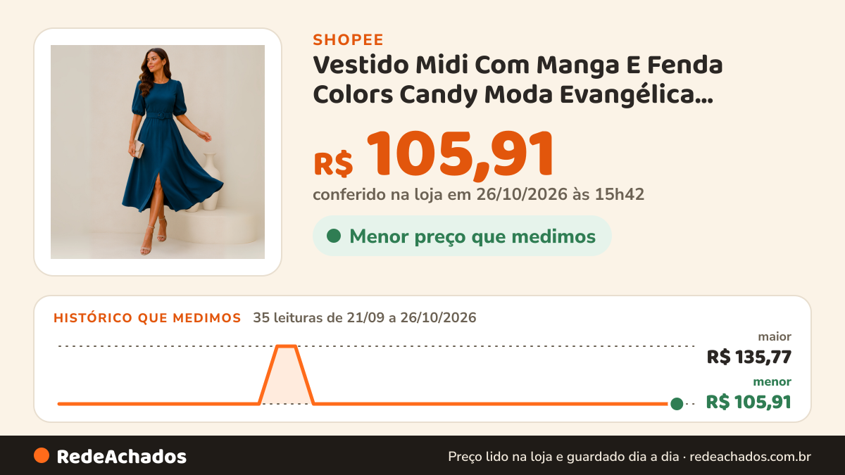 Histórico de preço de Vestido Midi Com Manga E Fenda Colors Candy Moda Evangélica Acompanha Cinto na Shopee: 35 leituras de 21/09/2026 a 26/10/2026, menor R$ 105,91, maior R$ 135,77; R$ 105,91 conferido em 26/10/2026 às 15h42