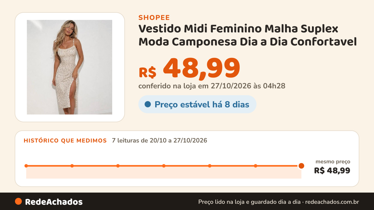 Histórico de preço de Vestido Midi Feminino Malha Suplex Moda Camponesa Dia a Dia Confortavel na Shopee: 7 leituras de 20/10/2026 a 27/10/2026, mesmo preço, R$ 48,99, em todas; R$ 48,99 conferido em 27/10/2026 às 04h28