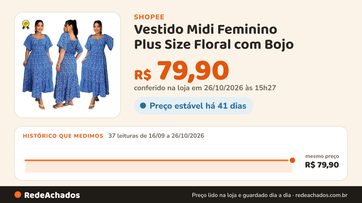 Histórico de preço de Vestido Midi Feminino Plus Size Floral com Bojo - Charme e Conforto na Medida Certa na Shopee: 36 leituras de 16/09/2026 a 25/10/2026, mesmo preço, R$ 79,90, em todas; R$ 79,90 conferido em 25/10/2026 às 09h59