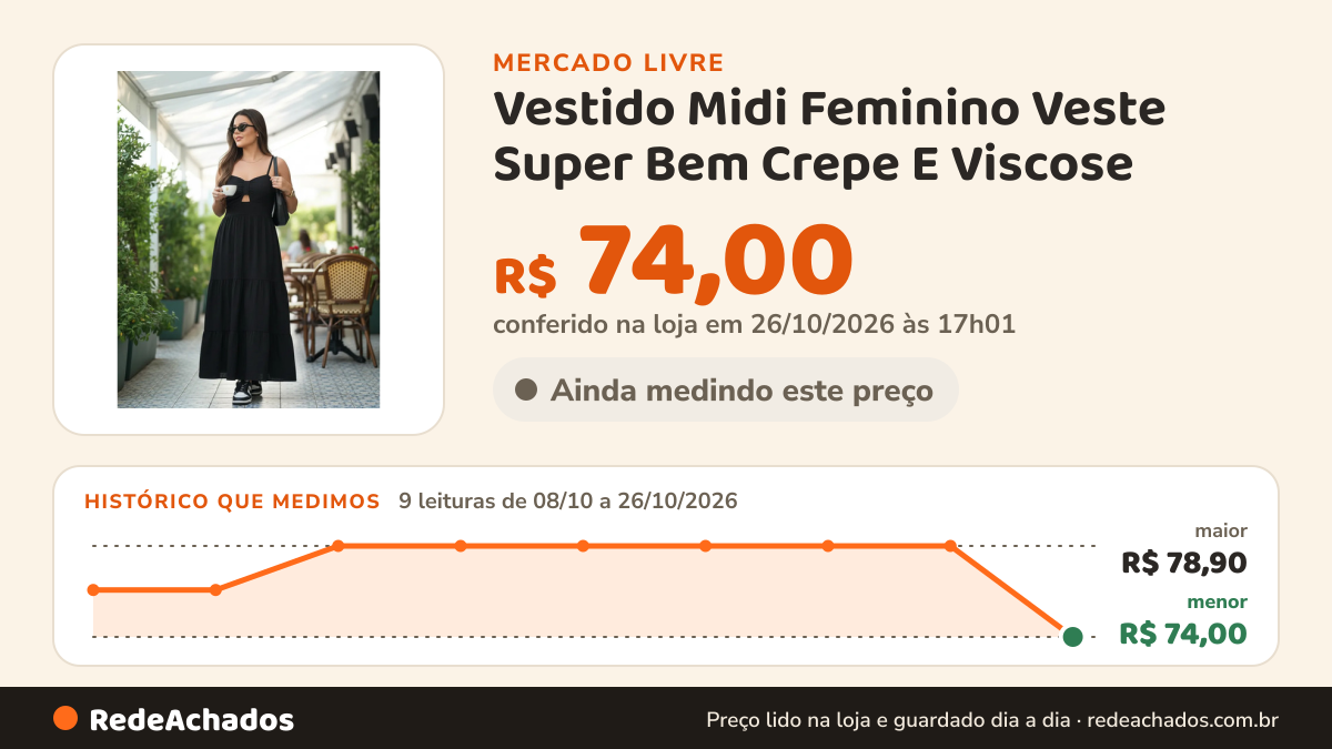 Histórico de preço de Vestido Midi Feminino Veste Super Bem Crepe E Viscose no Mercado Livre: 9 leituras de 08/10/2026 a 26/10/2026, menor R$ 74,00, maior R$ 78,90; R$ 74,00 conferido em 26/10/2026 às 17h01