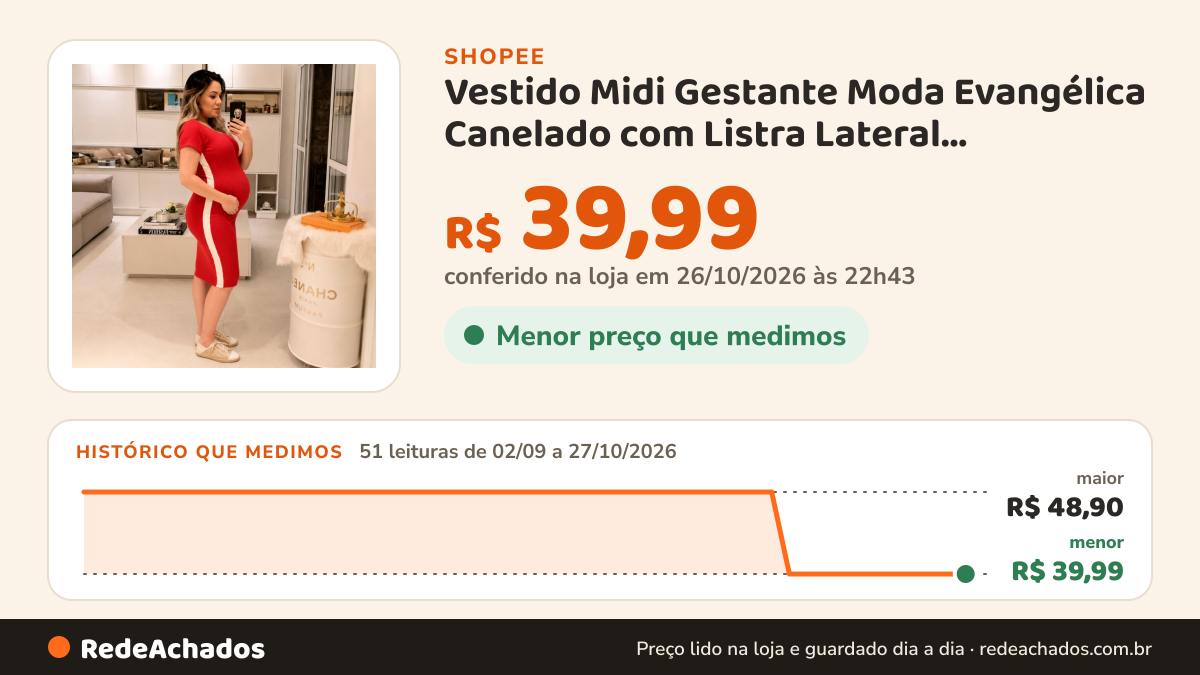 Histórico de preço de Vestido Midi Gestante Moda Evangélica Canelado com Listra Lateral Confortável Elegante… na Shopee: 51 leituras de 02/09/2026 a 27/10/2026, menor R$ 39,99, maior R$ 48,90; R$ 39,99 conferido em 26/10/2026 às 22h43