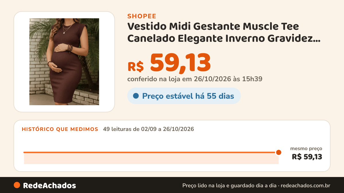 Histórico de preço de Vestido Midi Gestante Muscle Tee Canelado Elegante Inverno Gravidez Casual Plus Size M Ao… na Shopee: 49 leituras de 02/09/2026 a 26/10/2026, mesmo preço, R$ 59,13, em todas; R$ 59,13 conferido em 26/10/2026 às 15h39