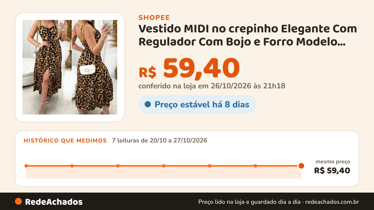 Histórico de preço de Vestido MIDI no crepinho Elegante Com Regulador Com Bojo e Forro Modelo Botão Frontal na Shopee: 7 leituras de 20/10/2026 a 27/10/2026, mesmo preço, R$ 59,40, em todas; R$ 59,40 conferido em 26/10/2026 às 21h18