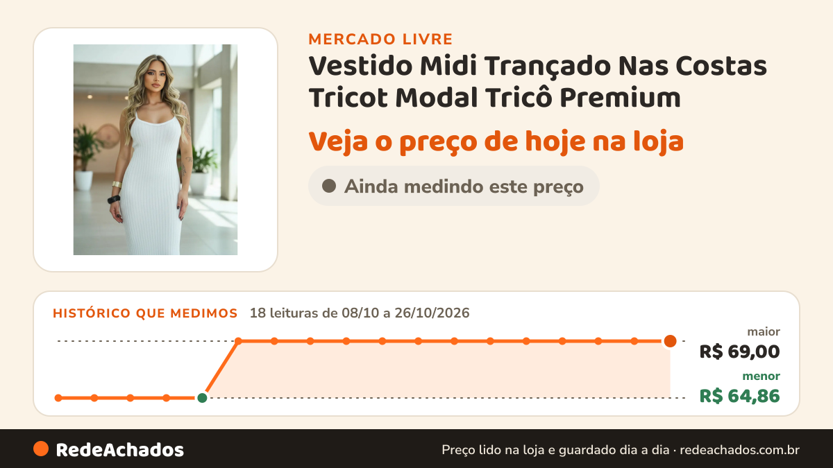 Histórico de preço de Vestido Midi Trançado Nas Costas Tricot Modal Tricô Premium no Mercado Livre: 18 leituras de 08/10/2026 a 26/10/2026, menor R$ 64,86, maior R$ 69,00