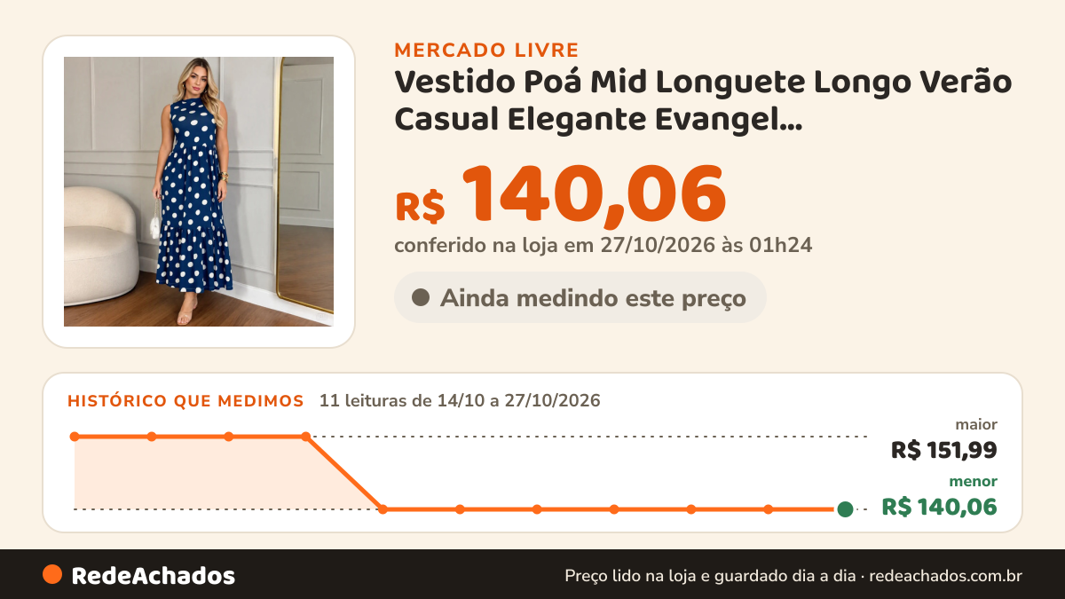 Histórico de preço de Vestido Poá Mid Longuete Longo Verão Casual Elegante Evangel Azul-marinho Poá Bolinha… no Mercado Livre: 11 leituras de 14/10/2026 a 27/10/2026, menor R$ 140,06, maior R$ 151,99; R$ 140,06 conferido em 27/10/2026 às 01h24
