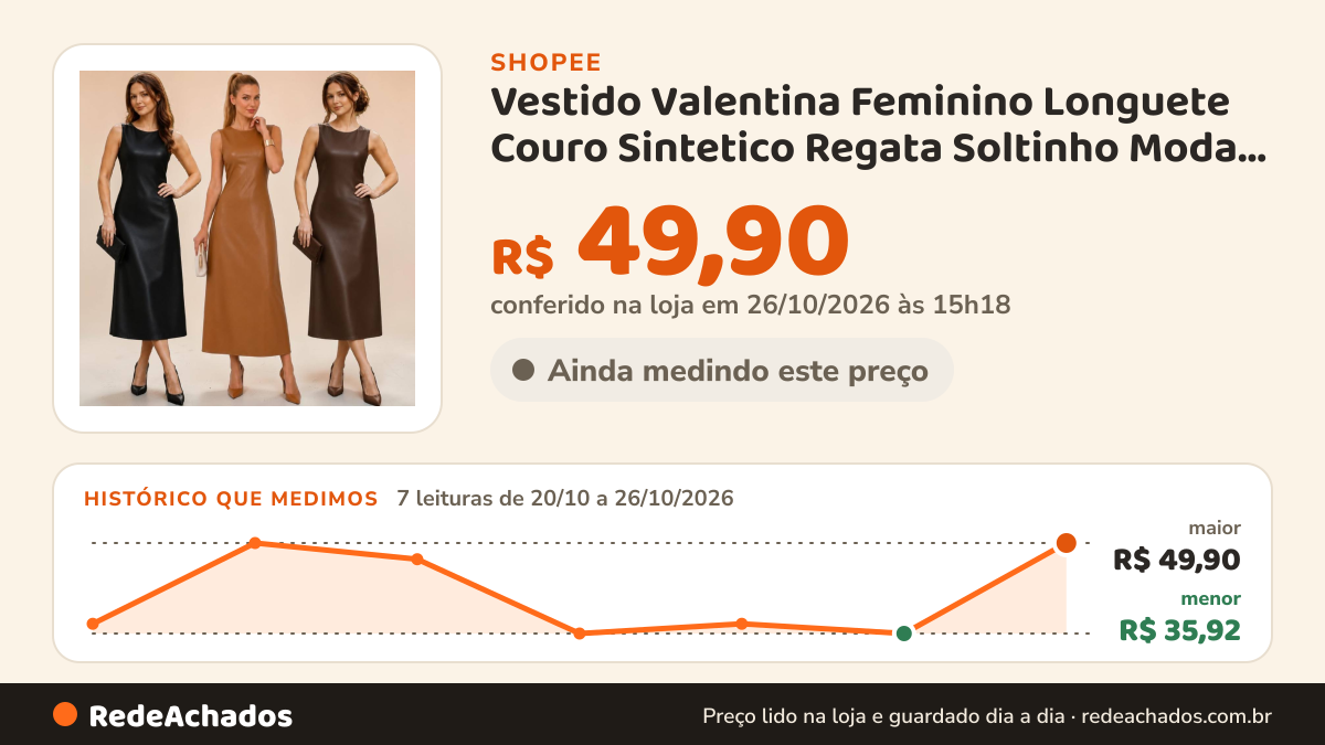 Histórico de preço de Vestido Valentina Feminino Longuete Couro Sintetico Regata Soltinho Moda Elegante… na Shopee: 7 leituras de 20/10/2026 a 26/10/2026, menor R$ 35,92, maior R$ 49,90; R$ 49,90 conferido em 26/10/2026 às 15h18