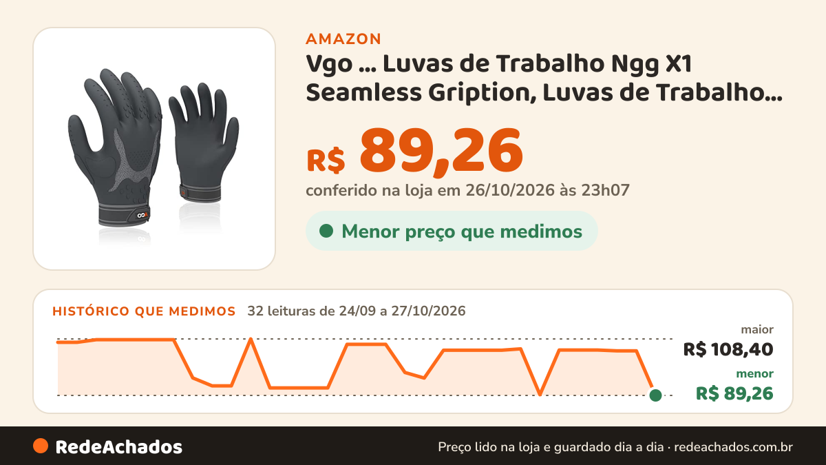 Histórico de preço de Vgo ... Luvas de Trabalho Ngg X1 Seamless Gription, Luvas de Trabalho Masculinas, Luvas… na Amazon: 32 leituras de 24/09/2026 a 27/10/2026, menor R$ 89,26, maior R$ 108,40; R$ 89,26 conferido em 26/10/2026 às 23h07