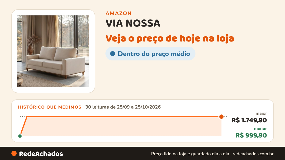 Histórico de preço de VIA NOSSA - Sofá 3 Lugares em Linho com Molas Sala de Estar 180cm Vênus - Bronze na Amazon: 30 leituras de 25/09/2026 a 25/10/2026, menor R$ 999,90, maior R$ 1.749,90