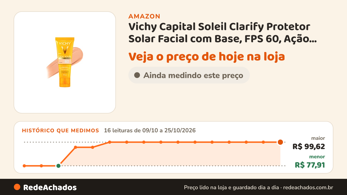 Histórico de preço de Vichy Capital Soleil Clarify Protetor Solar Facial com Base, FPS 60, Ação Clareadora e… na Amazon: 16 leituras de 09/10/2026 a 25/10/2026, menor R$ 77,91, maior R$ 99,62