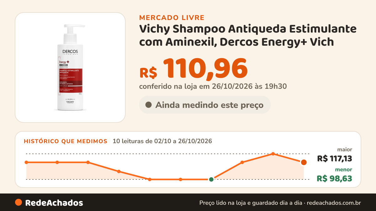 Histórico de preço de Vichy Shampoo Antiqueda Estimulante com Aminexil, Dercos Energy+ Vich no Mercado Livre: 10 leituras de 02/10/2026 a 26/10/2026, menor R$ 98,63, maior R$ 117,13; R$ 110,96 conferido em 26/10/2026 às 19h30