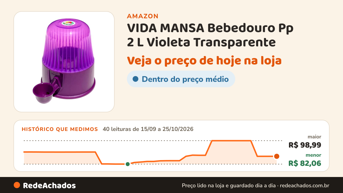 Histórico de preço de VIDA MANSA Bebedouro Pp 2 L Violeta Transparente na Amazon: 40 leituras de 15/09/2026 a 25/10/2026, menor R$ 82,06, maior R$ 98,99