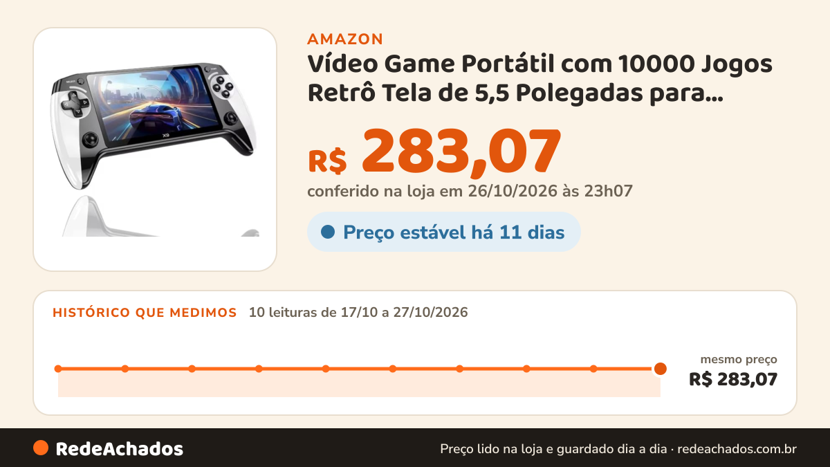 Histórico de preço de Vídeo Game Portátil com 10000 Jogos Retrô Tela de 5,5 Polegadas para Entretenimento na Amazon: 10 leituras de 17/10/2026 a 27/10/2026, mesmo preço, R$ 283,07, em todas; R$ 283,07 conferido em 26/10/2026 às 23h07