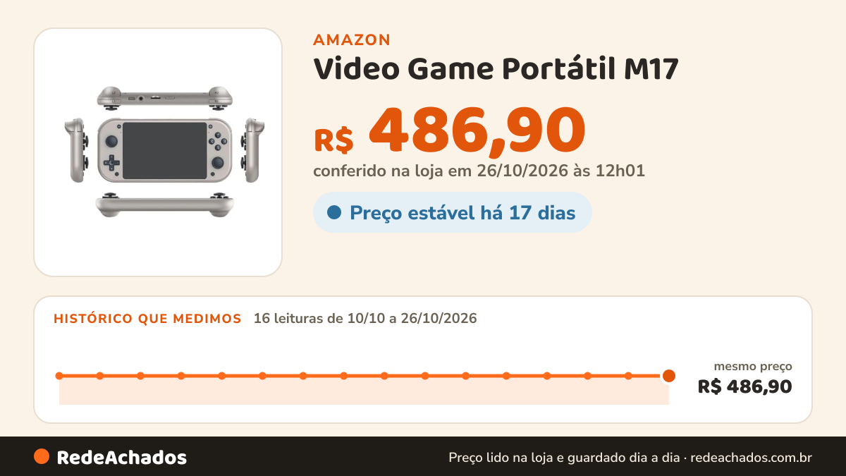 Histórico de preço de Video Game Portátil M17 | Tela LCD 4,3 " | 25 Emuladores Clássicos | Cinza na Amazon: 16 leituras de 10/10/2026 a 26/10/2026, mesmo preço, R$ 486,90, em todas; R$ 486,90 conferido em 26/10/2026 às 12h01