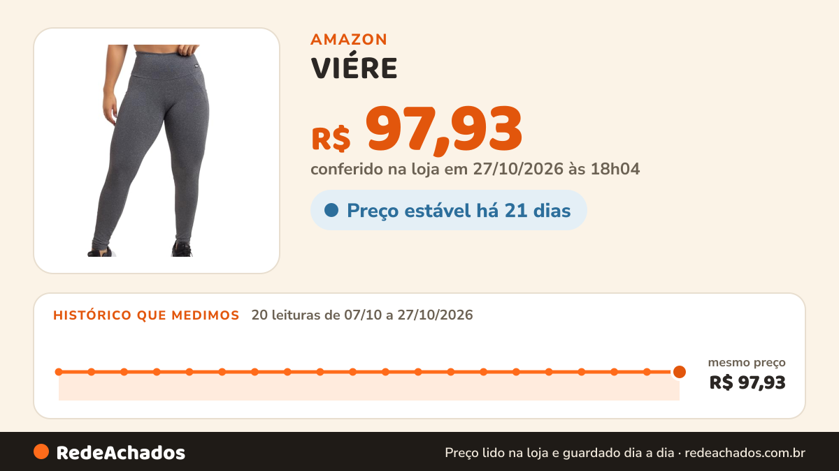 Histórico de preço de VIÉRE - Calça Legging Fitness Zero Transparência com Bolsos - Academia, Corrida, Treino… na Amazon: 19 leituras de 07/10/2026 a 26/10/2026, mesmo preço, R$ 97,93, em todas; R$ 97,93 conferido em 26/10/2026 às 12h01