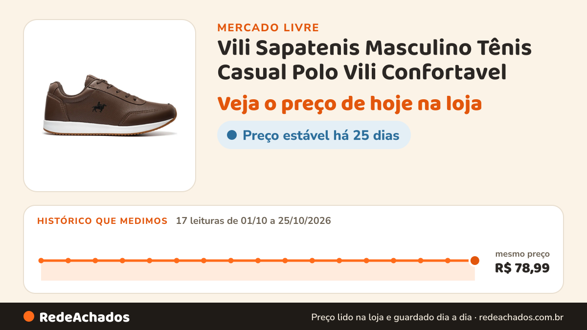 Histórico de preço de Vili Sapatenis Masculino Tênis Casual Polo Vili Confortavel no Mercado Livre: 17 leituras de 01/10/2026 a 25/10/2026, mesmo preço, R$ 78,99, em todas