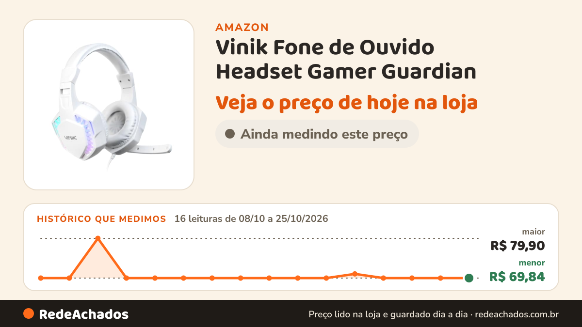 Histórico de preço de Vinik Fone de Ouvido Headset Gamer Guardian - Branco - LED Rainbow - Vkhsggdb na Amazon: 16 leituras de 08/10/2026 a 25/10/2026, menor R$ 69,84, maior R$ 79,90