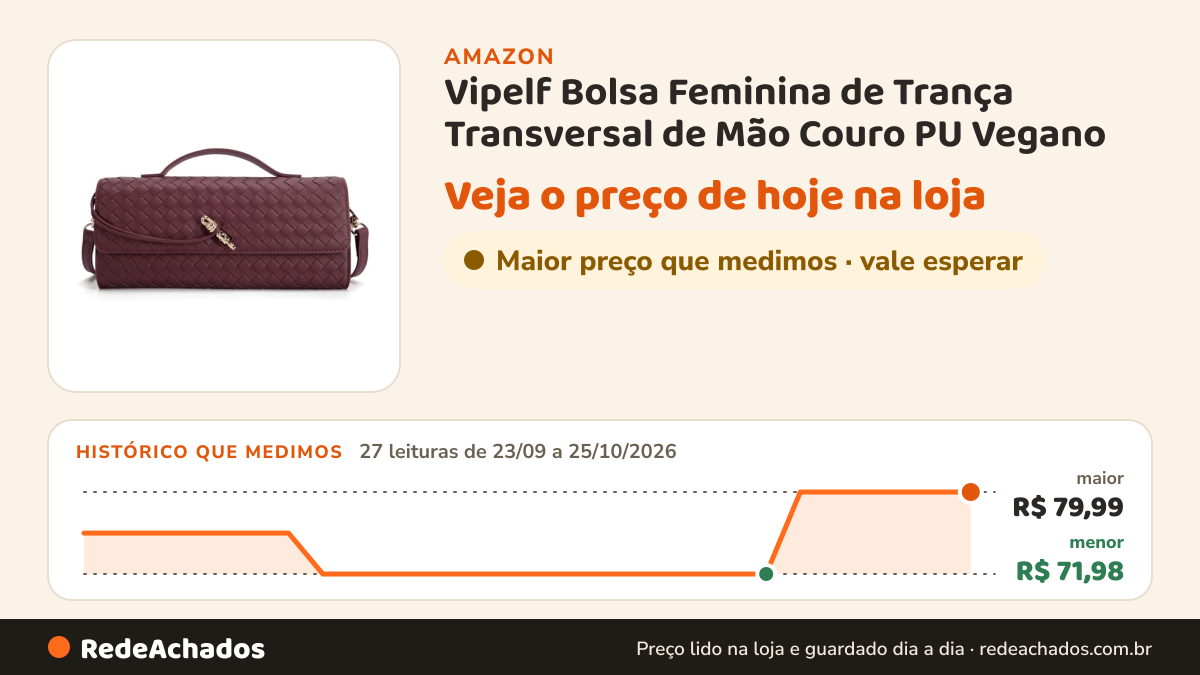 Histórico de preço de Vipelf Bolsa Feminina de Trança Transversal de Mão Couro PU Vegano na Amazon: 27 leituras de 23/09/2026 a 25/10/2026, menor R$ 71,98, maior R$ 79,99