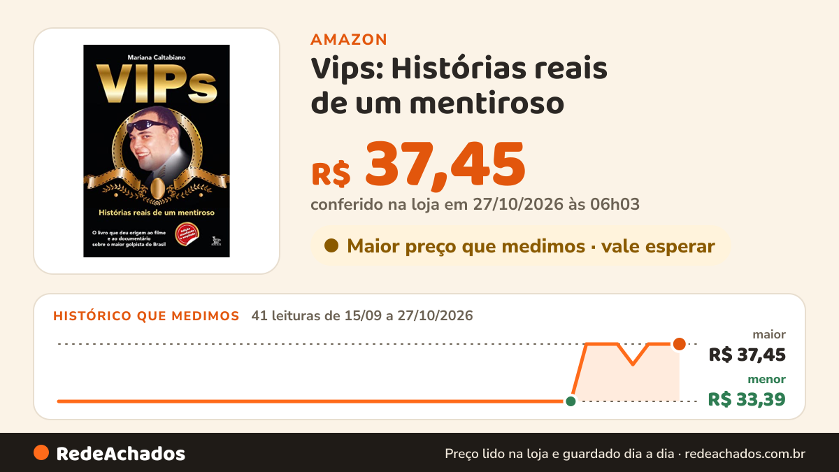 Histórico de preço de Vips: Histórias reais de um mentiroso na Amazon: 41 leituras de 15/09/2026 a 27/10/2026, menor R$ 33,39, maior R$ 37,45; R$ 37,45 conferido em 27/10/2026 às 06h03