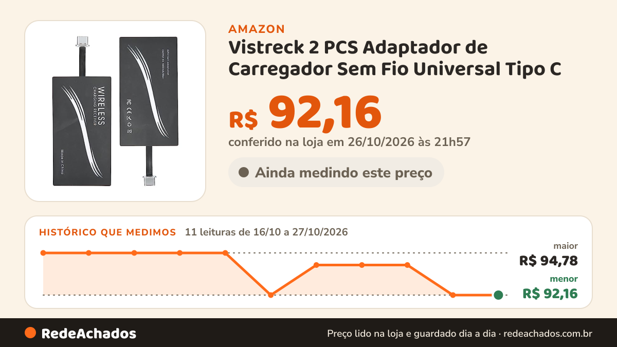 Histórico de preço de Vistreck 2 PCS Adaptador de Carregador Sem Fio Universal Tipo C - Receptor de Carregamento… na Amazon: 11 leituras de 16/10/2026 a 27/10/2026, menor R$ 92,16, maior R$ 94,78; R$ 92,16 conferido em 26/10/2026 às 21h57