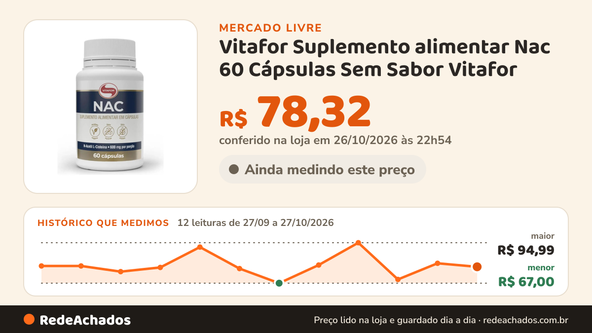 Histórico de preço de Vitafor Suplemento alimentar Nac 60 Cápsulas Sem Sabor Vitafor no Mercado Livre: 12 leituras de 27/09/2026 a 27/10/2026, menor R$ 67,00, maior R$ 94,99; R$ 78,32 conferido em 26/10/2026 às 22h54