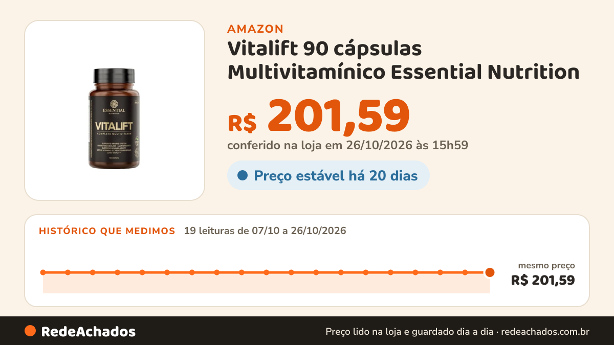 Histórico de preço de Vitalift 90 cápsulas Multivitamínico Essential Nutrition na Amazon: 19 leituras de 07/10/2026 a 26/10/2026, mesmo preço, R$ 201,59, em todas; R$ 201,59 conferido em 26/10/2026 às 15h59