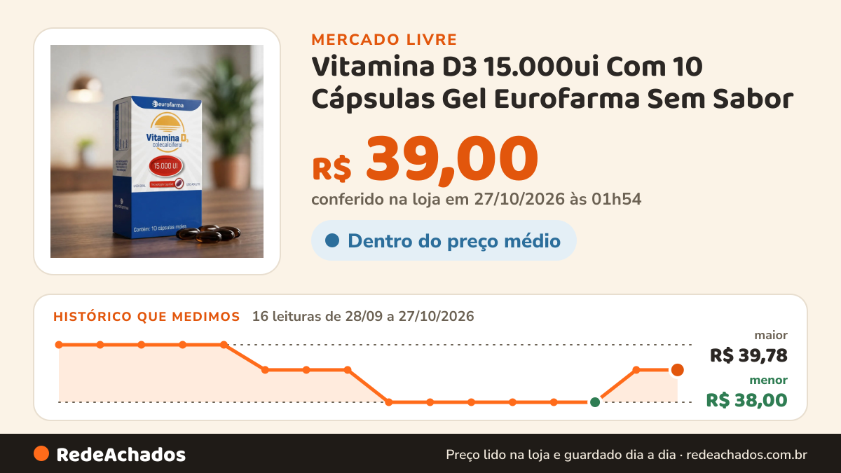 Histórico de preço de Vitamina D3 15.000ui Com 10 Cápsulas Gel Eurofarma Sem Sabor no Mercado Livre: 16 leituras de 28/09/2026 a 27/10/2026, menor R$ 38,00, maior R$ 39,78; R$ 39,00 conferido em 27/10/2026 às 01h54