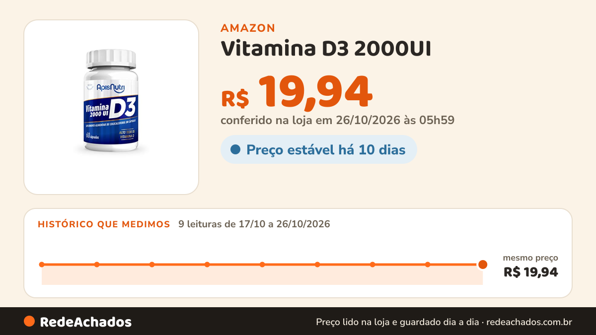Histórico de preço de Vitamina D3 2000UI (60 caps), Único na Amazon: 9 leituras de 17/10/2026 a 26/10/2026, mesmo preço, R$ 19,94, em todas; R$ 19,94 conferido em 26/10/2026 às 05h59