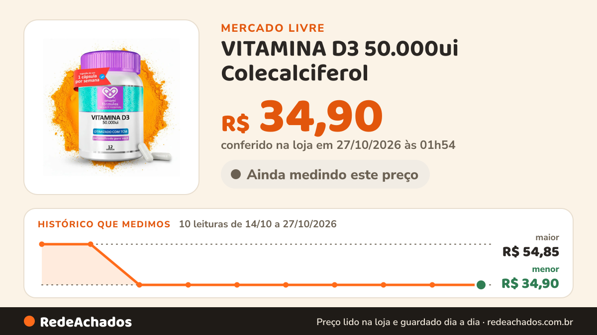 Histórico de preço de VITAMINA D3 50.000ui Colecalciferol - Fórmula com TCM para ALTA ABSORÇÃO - 12 Cápsulas… no Mercado Livre: 10 leituras de 14/10/2026 a 27/10/2026, menor R$ 34,90, maior R$ 54,85; R$ 34,90 conferido em 27/10/2026 às 01h54