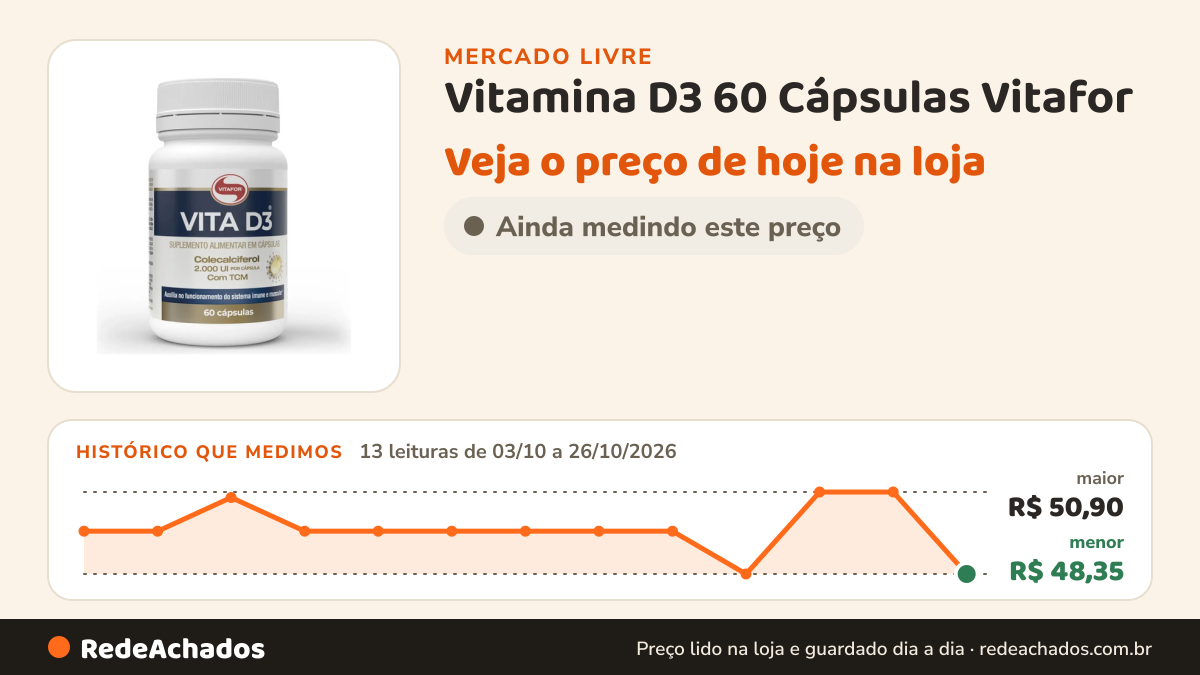 Histórico de preço de Vitamina D3 60 Cápsulas Vitafor no Mercado Livre: 13 leituras de 03/10/2026 a 26/10/2026, menor R$ 48,35, maior R$ 50,90