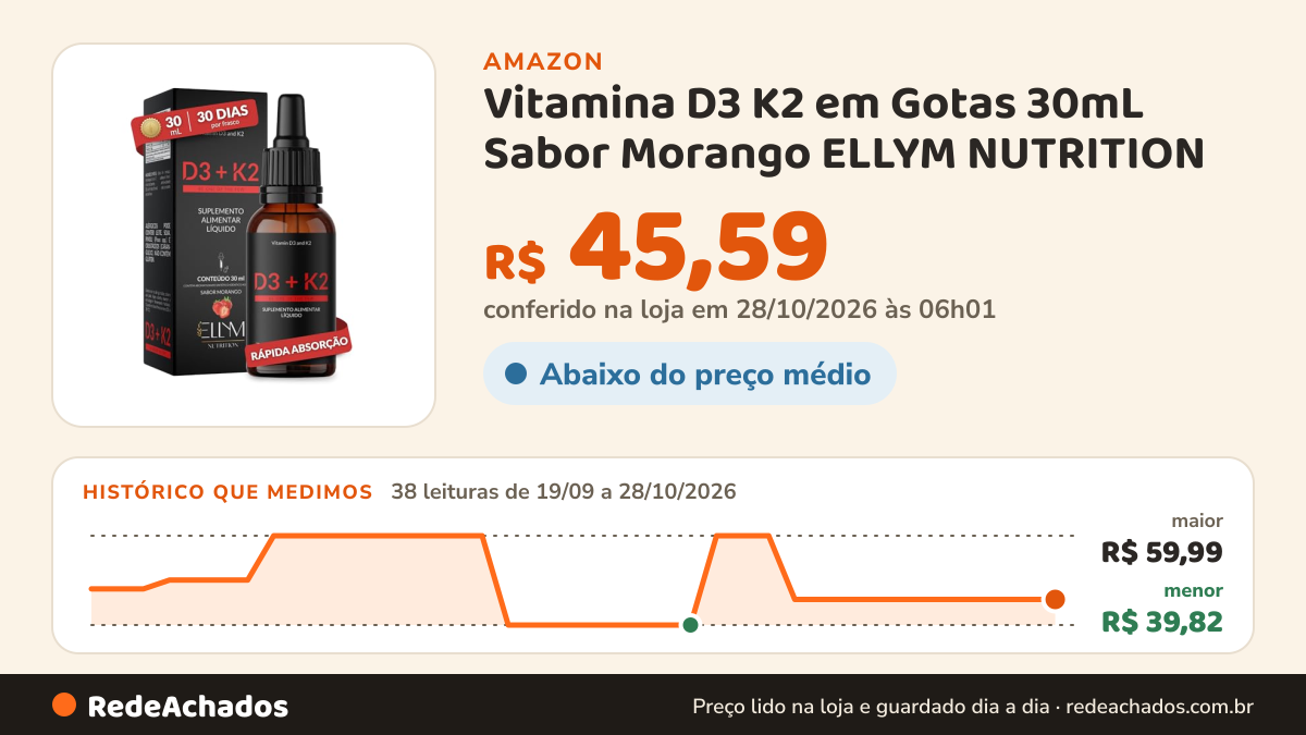 Histórico de preço de Vitamina D3 K2 em Gotas 30mL Sabor Morango ELLYM NUTRITION na Amazon: 37 leituras de 19/09/2026 a 27/10/2026, menor R$ 39,82, maior R$ 59,99; R$ 45,59 conferido em 27/10/2026 às 00h02