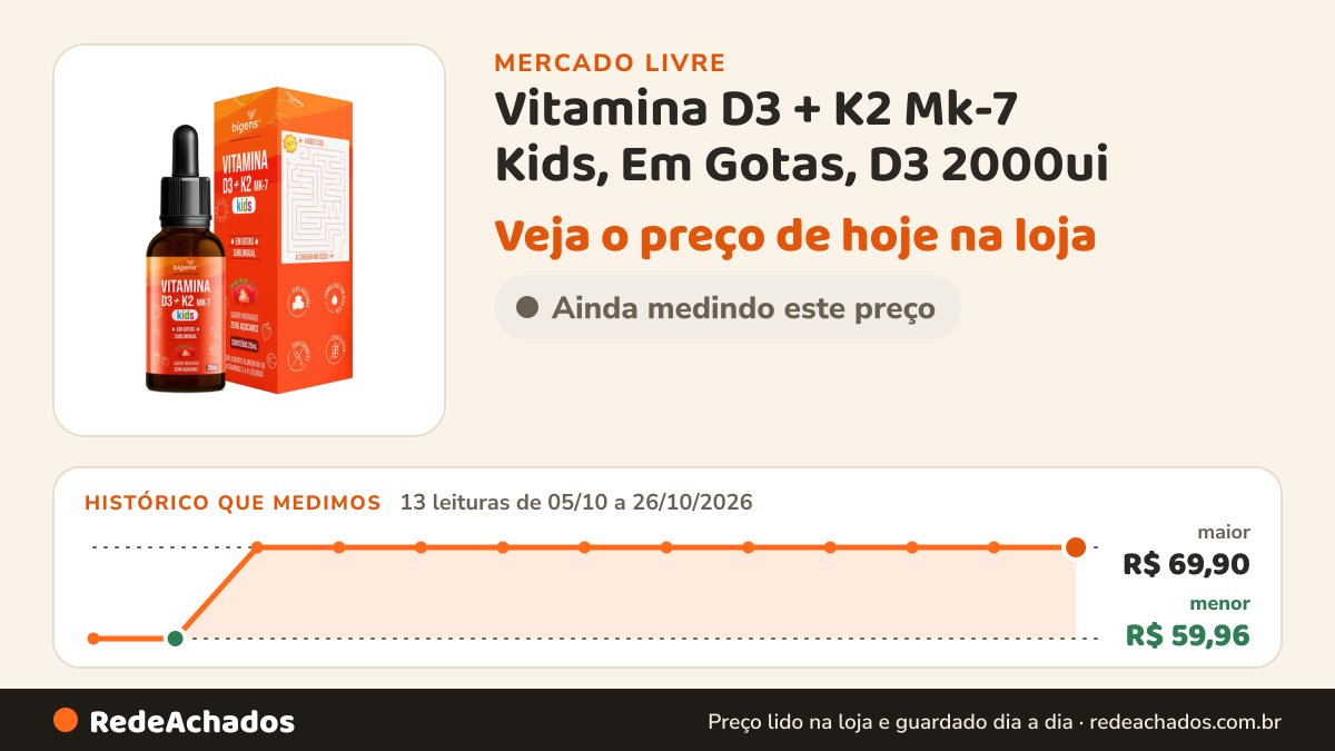 Histórico de preço de Vitamina D3 + K2 Mk-7 Kids, Em Gotas, D3 2000ui | K2 100mcg, Sabor Morango, 20ml, Bigens no Mercado Livre: 13 leituras de 05/10/2026 a 26/10/2026, menor R$ 59,96, maior R$ 69,90