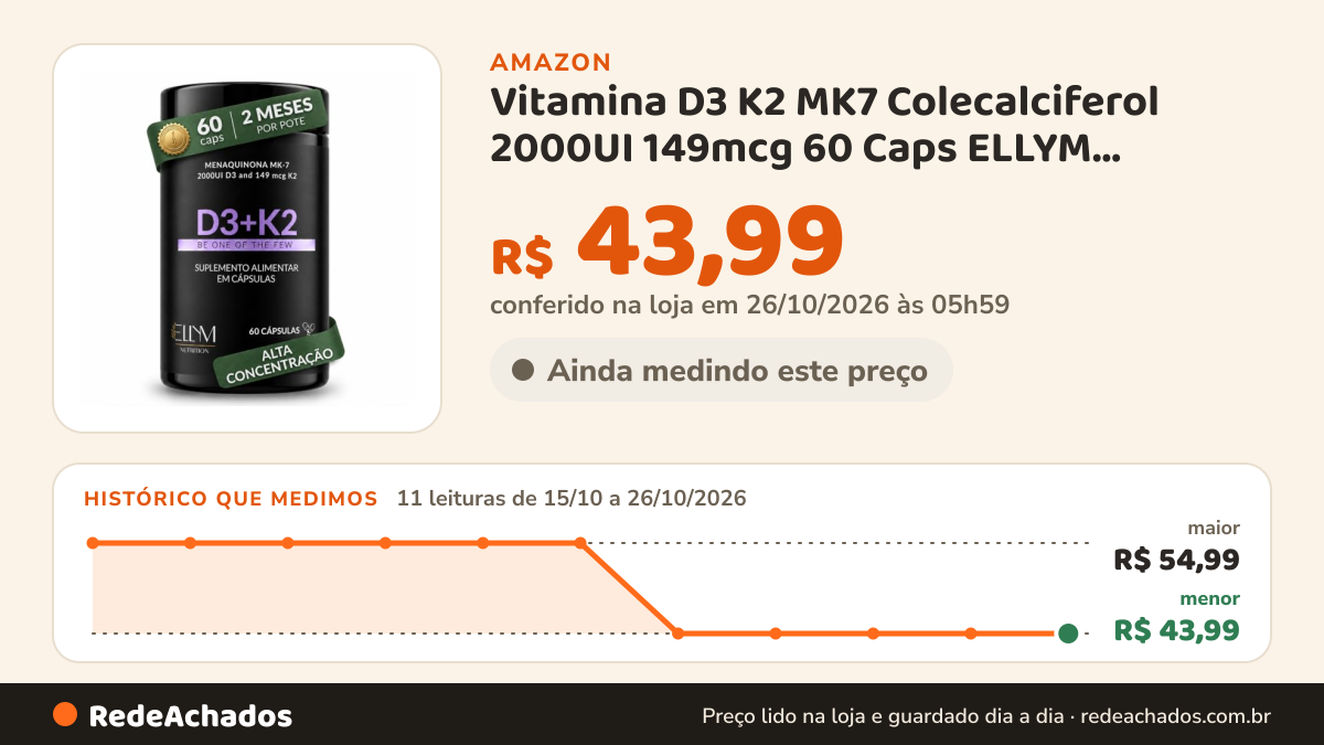 Histórico de preço de Vitamina D3 K2 MK7 Colecalciferol 2000UI 149mcg 60 Caps ELLYM NUTRITION na Amazon: 11 leituras de 15/10/2026 a 26/10/2026, menor R$ 43,99, maior R$ 54,99; R$ 43,99 conferido em 26/10/2026 às 05h59