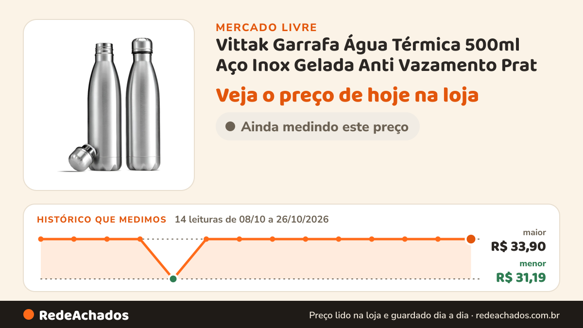 Histórico de preço de Vittak Garrafa Água Térmica 500ml Aço Inox Gelada Anti Vazamento Prat no Mercado Livre: 14 leituras de 08/10/2026 a 26/10/2026, menor R$ 31,19, maior R$ 33,90
