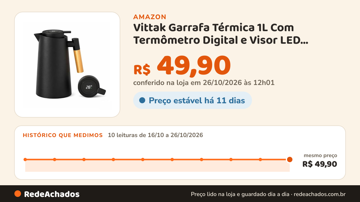 Histórico de preço de Vittak Garrafa Térmica 1L Com Termômetro Digital e Visor LED, Isolamento a Vácuo, Sistema… na Amazon: 9 leituras de 16/10/2026 a 25/10/2026, mesmo preço, R$ 49,90, em todas; R$ 49,90 conferido em 25/10/2026 às 05h58