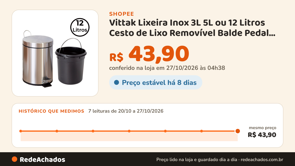 Histórico de preço de Vittak Lixeira Inox 3L 5L ou 12 Litros Cesto de Lixo Removível Balde Pedal Aço Inoxidável… na Shopee: 7 leituras de 20/10/2026 a 27/10/2026, mesmo preço, R$ 43,90, em todas; R$ 43,90 conferido em 27/10/2026 às 04h38