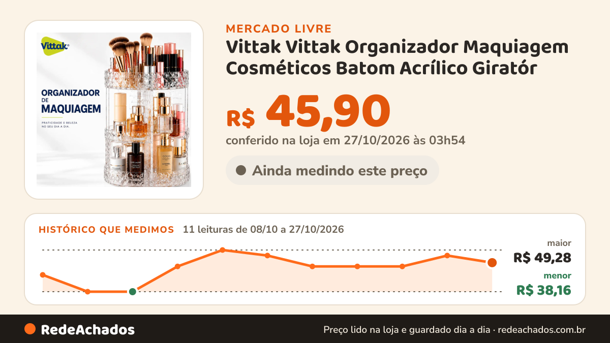 Histórico de preço de Vittak Vittak Organizador Maquiagem Cosméticos Batom Acrílico Giratór no Mercado Livre: 11 leituras de 08/10/2026 a 27/10/2026, menor R$ 38,16, maior R$ 49,28; R$ 45,90 conferido em 27/10/2026 às 03h54
