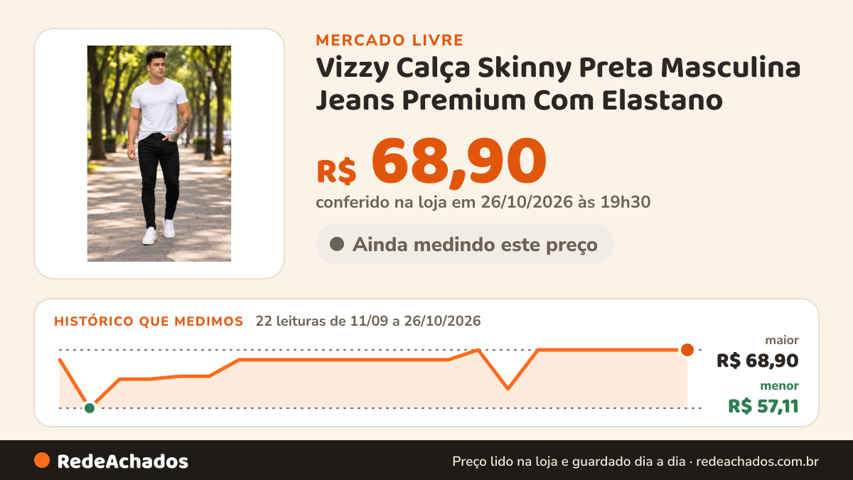 Histórico de preço de Vizzy Calça Skinny Preta Masculina Jeans Premium Com Elastano no Mercado Livre: 22 leituras de 11/09/2026 a 26/10/2026, menor R$ 57,11, maior R$ 68,90; R$ 68,90 conferido em 26/10/2026 às 19h30