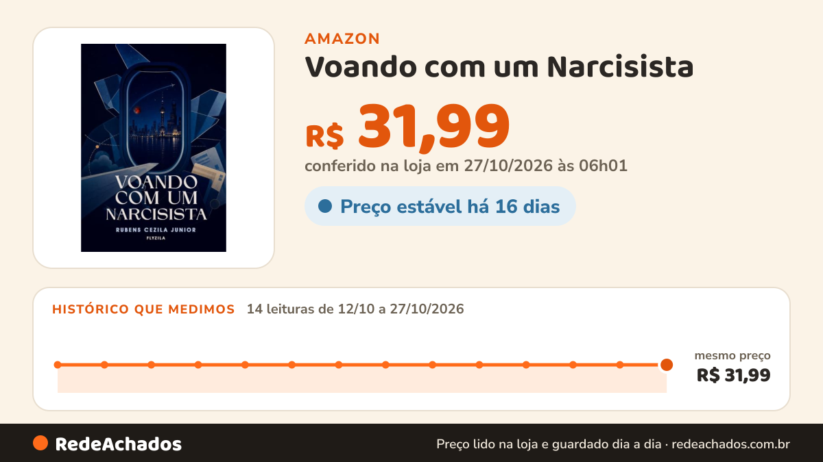 Histórico de preço de Voando com um Narcisista na Amazon: 14 leituras de 12/10/2026 a 27/10/2026, mesmo preço, R$ 31,99, em todas; R$ 31,99 conferido em 27/10/2026 às 06h01