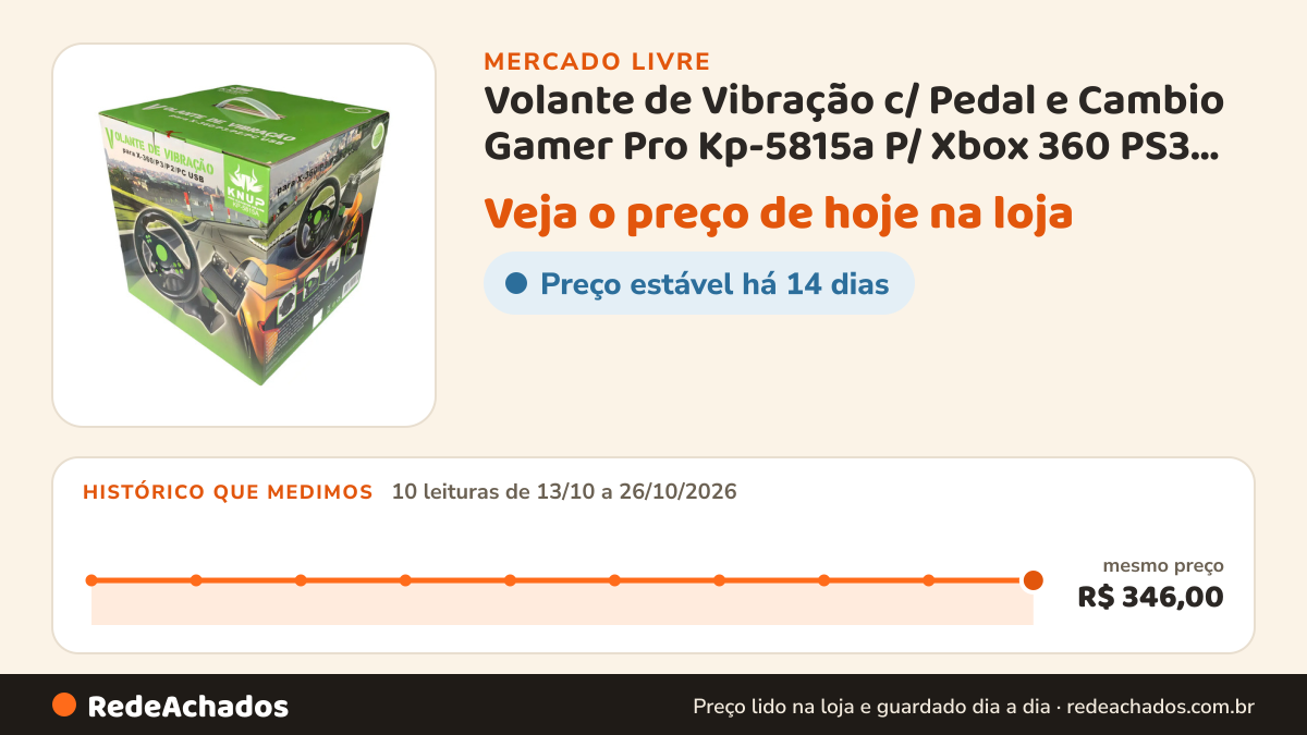 Histórico de preço de Volante de Vibração c/ Pedal e Cambio Gamer Pro Kp-5815a P/ Xbox 360 PS3 PS2 PC USB… no Mercado Livre: 10 leituras de 13/10/2026 a 26/10/2026, mesmo preço, R$ 346,00, em todas