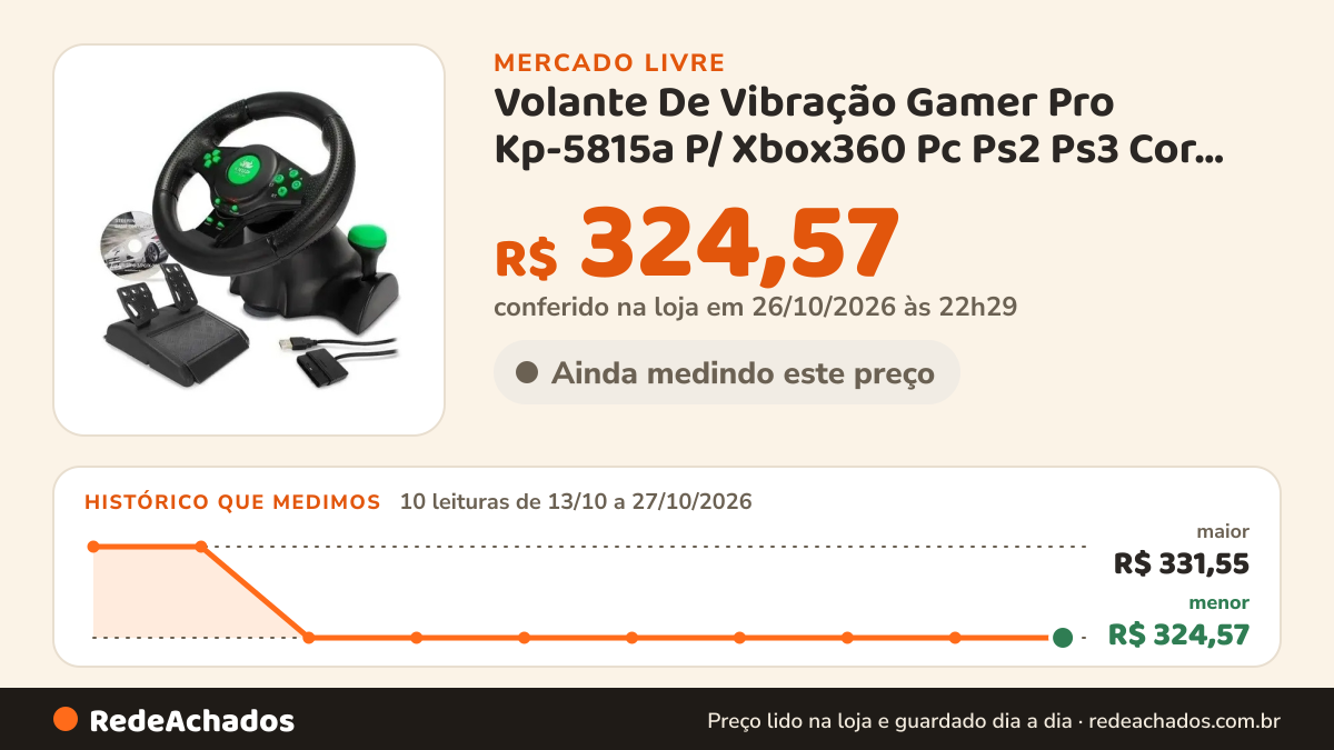 Histórico de preço de Volante De Vibração Gamer Pro Kp-5815a P/ Xbox360 Pc Ps2 Ps3 Cor Preto no Mercado Livre: 10 leituras de 13/10/2026 a 27/10/2026, menor R$ 324,57, maior R$ 331,55; R$ 324,57 conferido em 26/10/2026 às 22h29