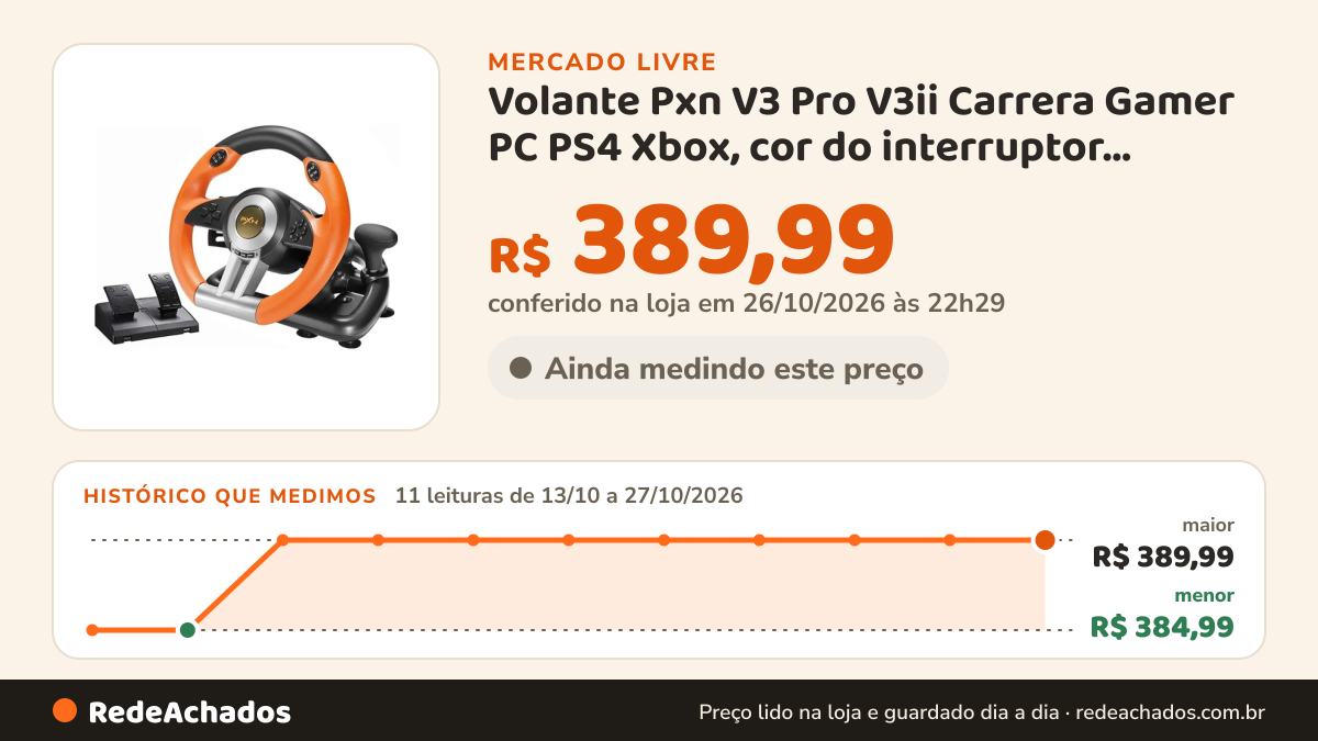 Histórico de preço de Volante Pxn V3 Pro V3ii Carrera Gamer PC PS4 Xbox, cor do interruptor laranja/preto no Mercado Livre: 11 leituras de 13/10/2026 a 27/10/2026, menor R$ 384,99, maior R$ 389,99; R$ 389,99 conferido em 26/10/2026 às 22h29