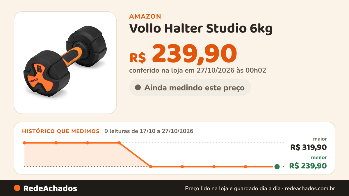 Histórico de preço de Vollo Halter Studio 6kg na Amazon: 9 leituras de 17/10/2026 a 27/10/2026, menor R$ 239,90, maior R$ 319,90; R$ 239,90 conferido em 27/10/2026 às 00h02
