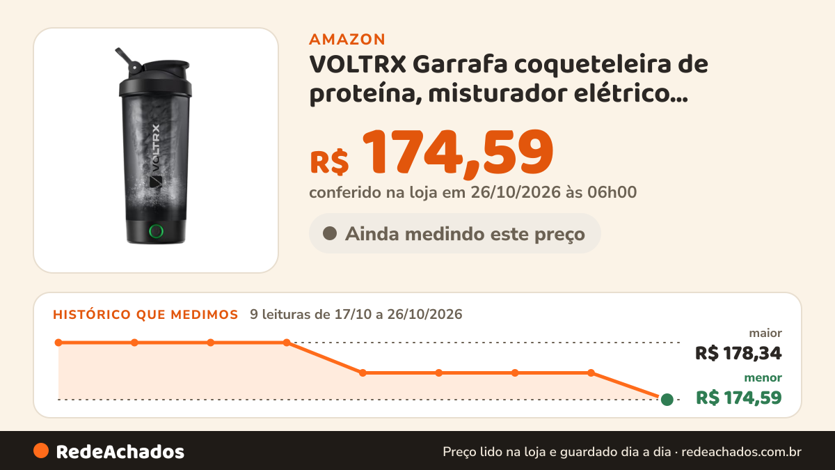 Histórico de preço de VOLTRX Garrafa coqueteleira de proteína, misturador elétrico recarregável por USB C… na Amazon: 9 leituras de 17/10/2026 a 26/10/2026, menor R$ 174,59, maior R$ 178,34; R$ 174,59 conferido em 26/10/2026 às 06h00