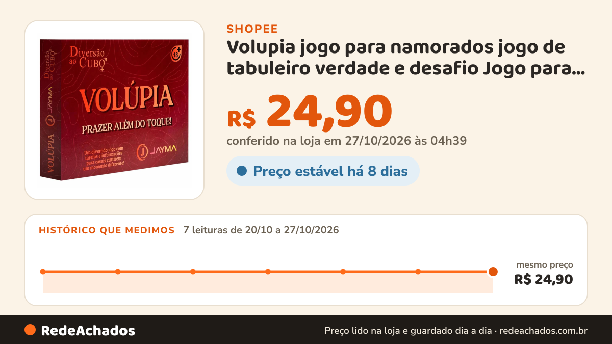 Histórico de preço de Volupia jogo para namorados jogo de tabuleiro verdade e desafio Jogo para Casal c/cartas e… na Shopee: 7 leituras de 20/10/2026 a 27/10/2026, mesmo preço, R$ 24,90, em todas; R$ 24,90 conferido em 27/10/2026 às 04h39