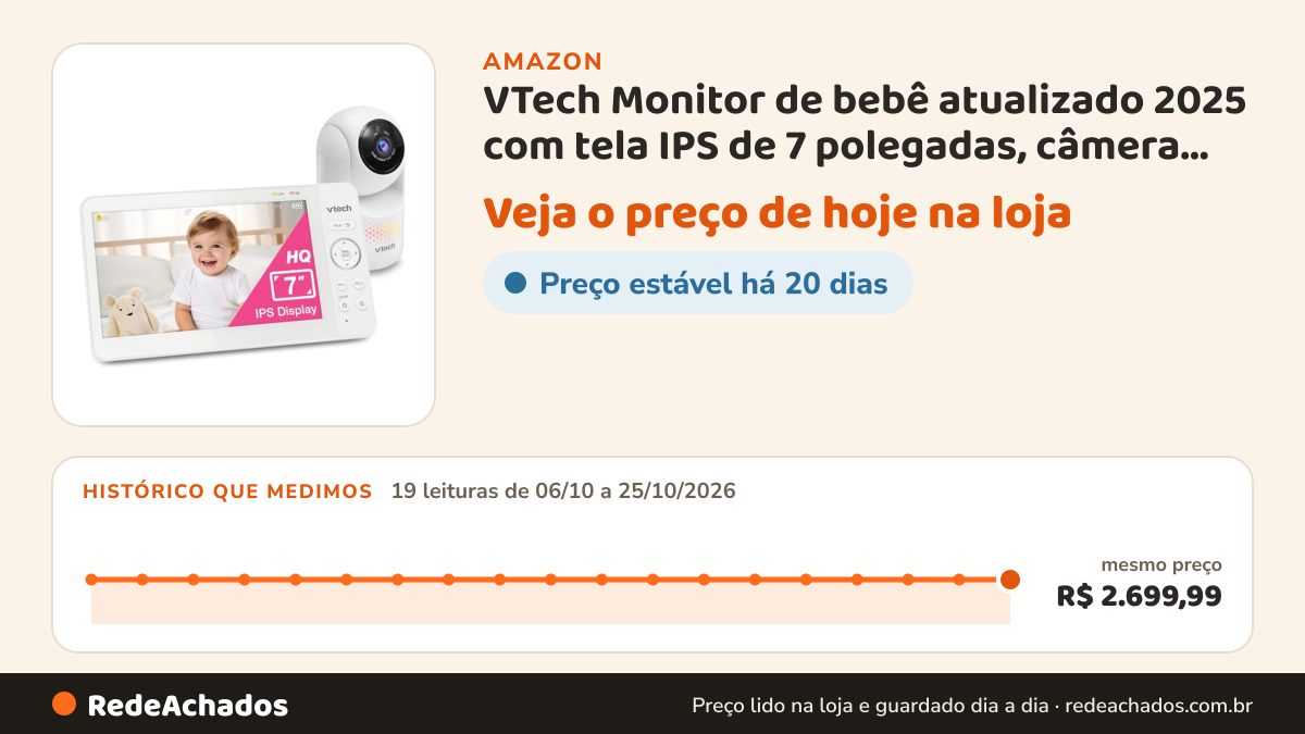 Histórico de preço de VTech Monitor de bebê atualizado 2025 com tela IPS de 7 polegadas, câmera panorâmica com… na Amazon: 19 leituras de 06/10/2026 a 25/10/2026, mesmo preço, R$ 2.699,99, em todas