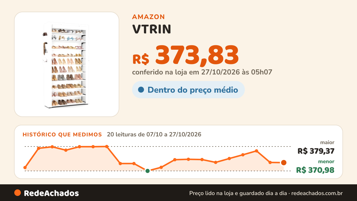 Histórico de preço de VTRIN – Sapateira alta com tampa, organizador de sapatos com 10 prateleiras para 50-55… na Amazon: 20 leituras de 07/10/2026 a 27/10/2026, menor R$ 370,98, maior R$ 379,37; R$ 373,83 conferido em 27/10/2026 às 05h07